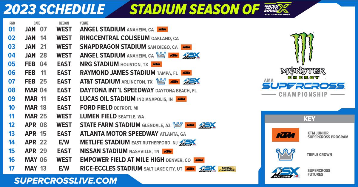 The complete 2023 Monster Energy Supercross season calendar.